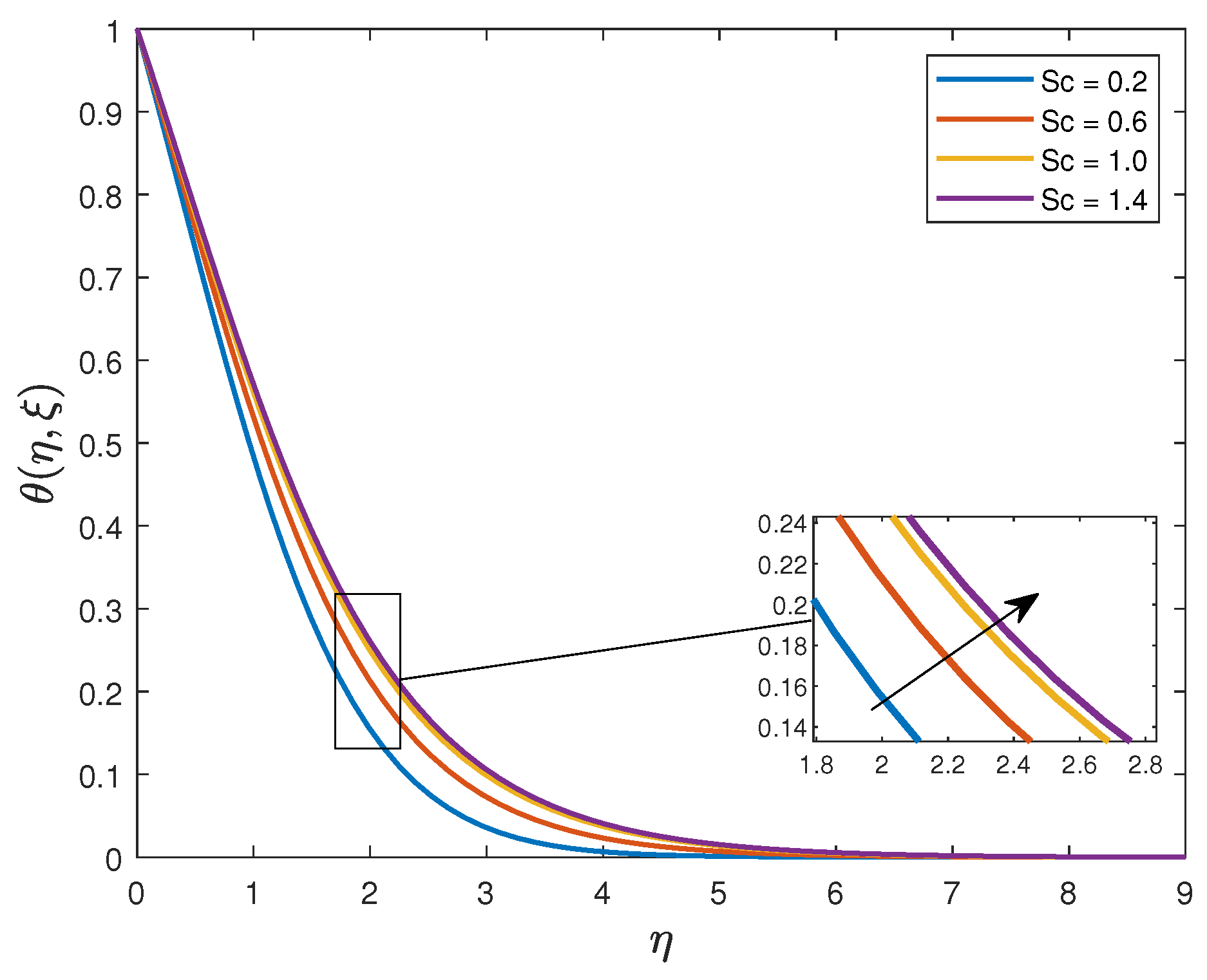 Mathematics 09 01896 g011