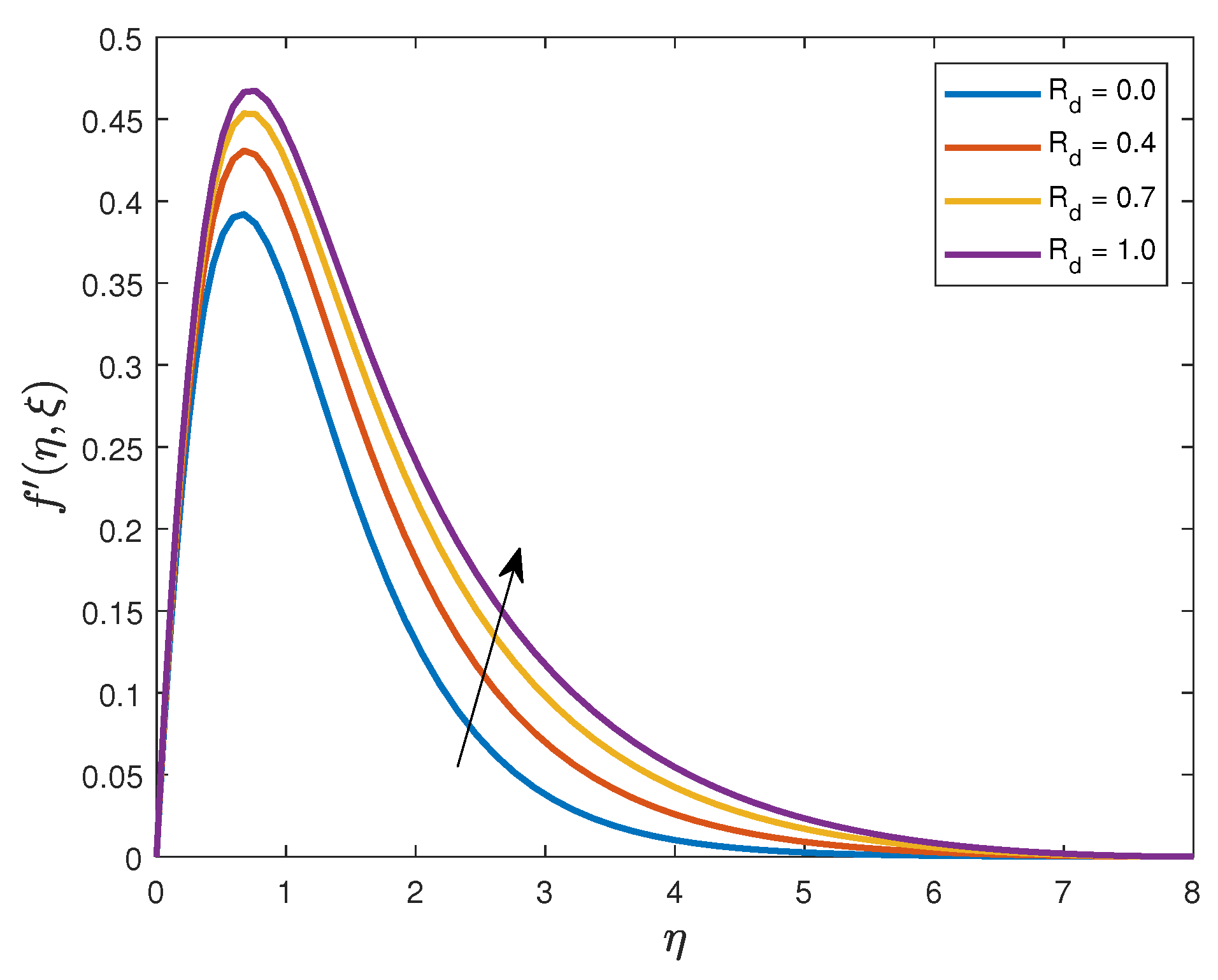 Mathematics 09 01896 g022