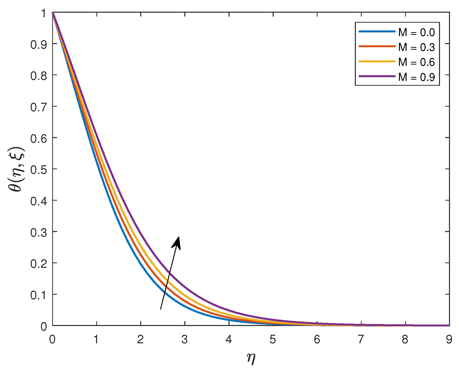 Mathematics 09 01896 g029