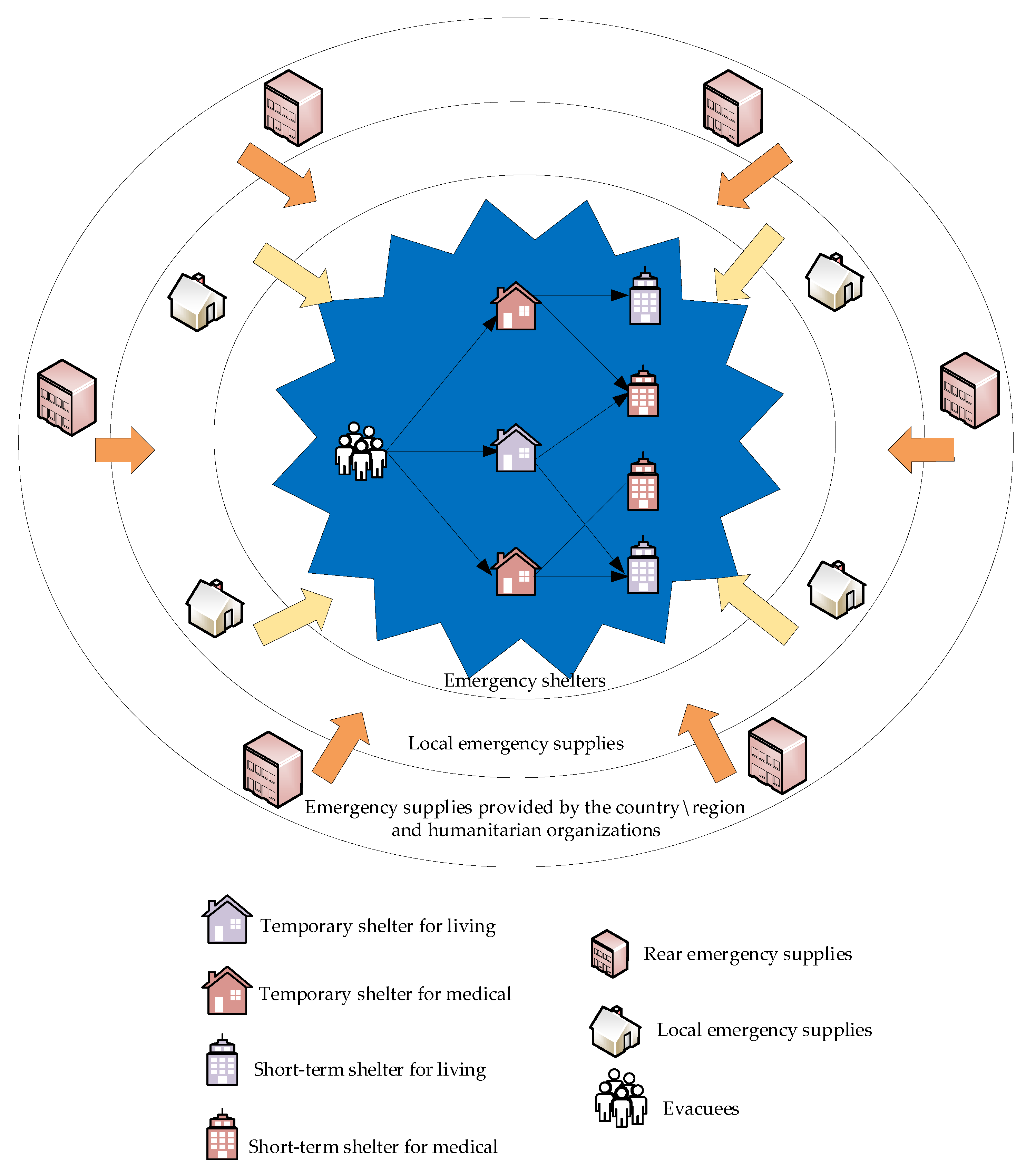 Mathematics 09 01897 g002 550