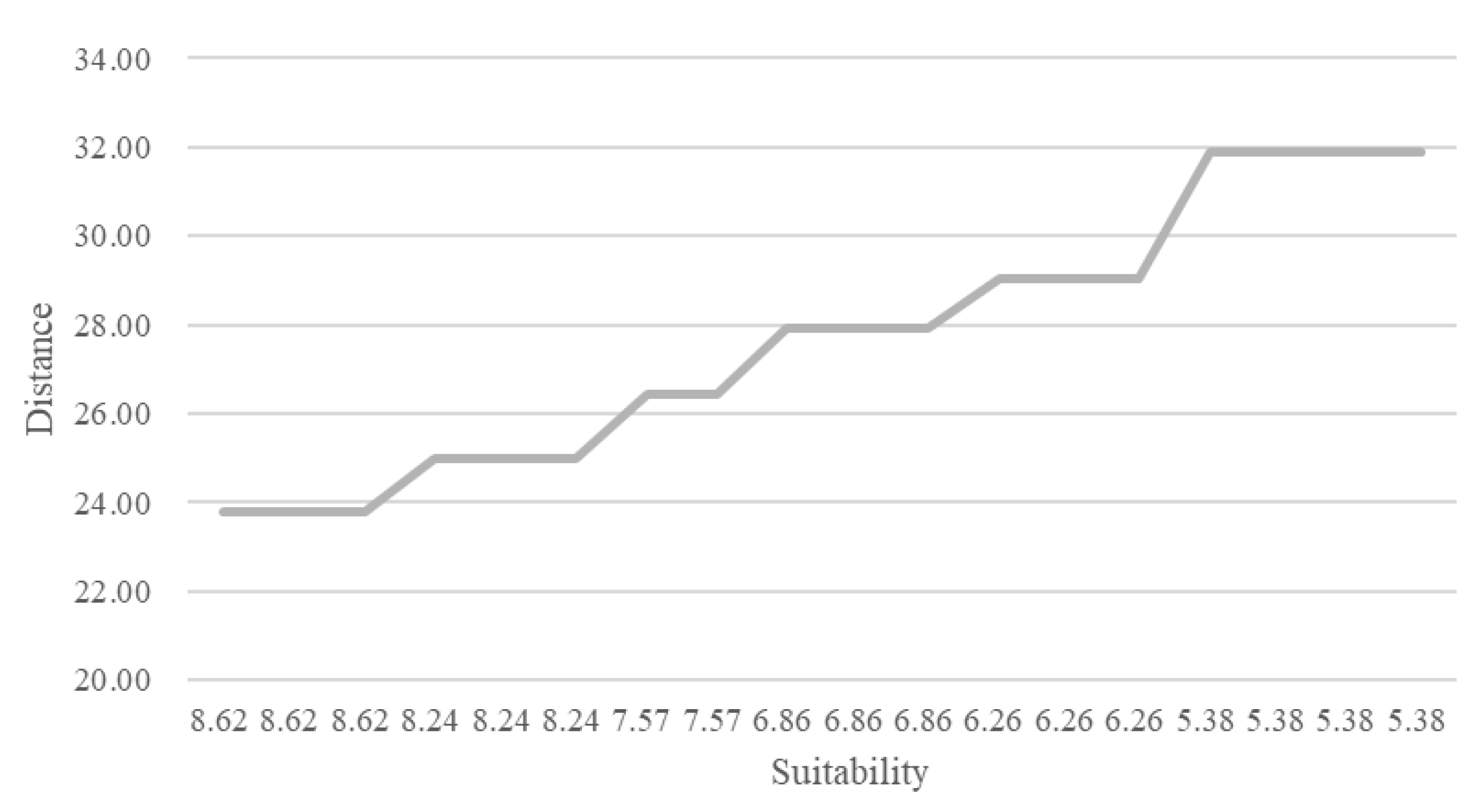 Mathematics 09 01897 g006 550