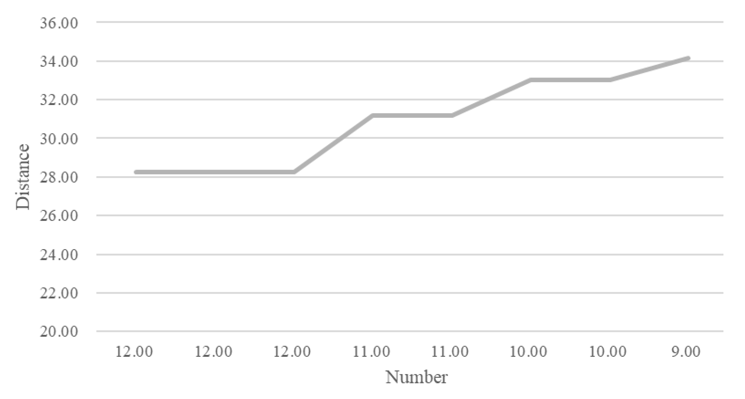 Mathematics 09 01897 g008 550