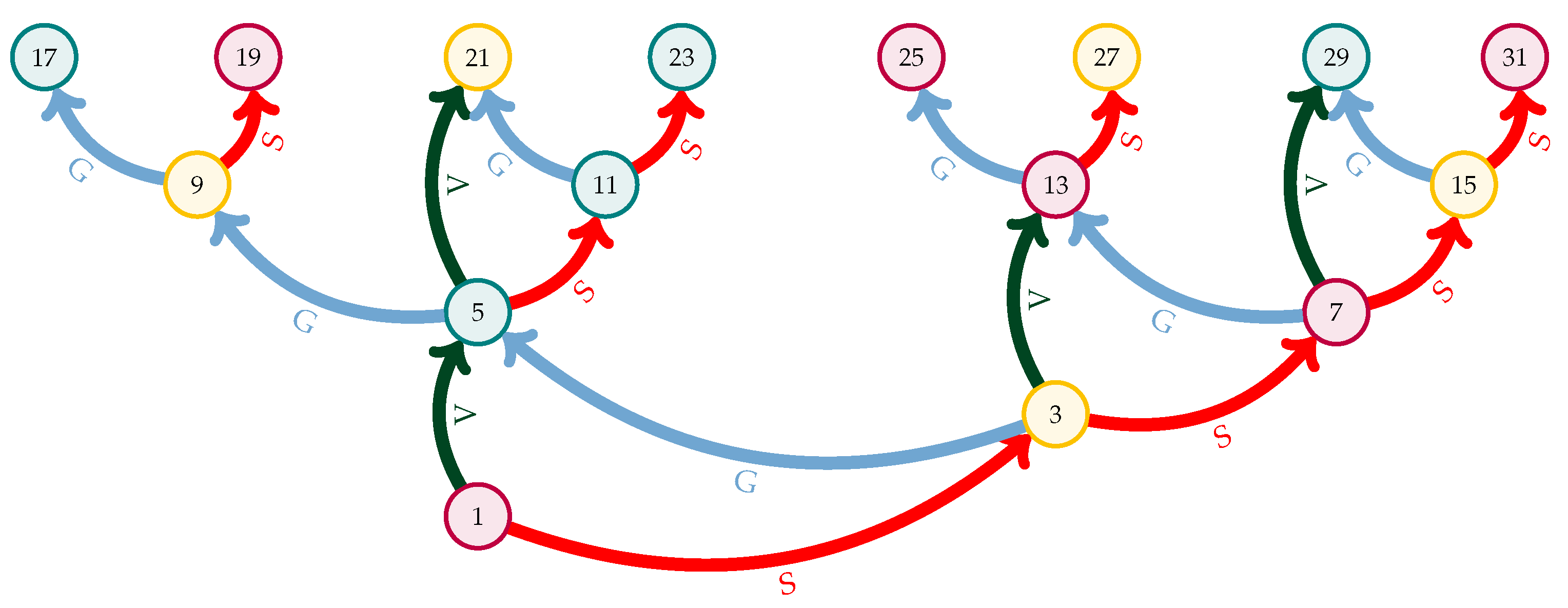 Mathematics 09 01898 g002