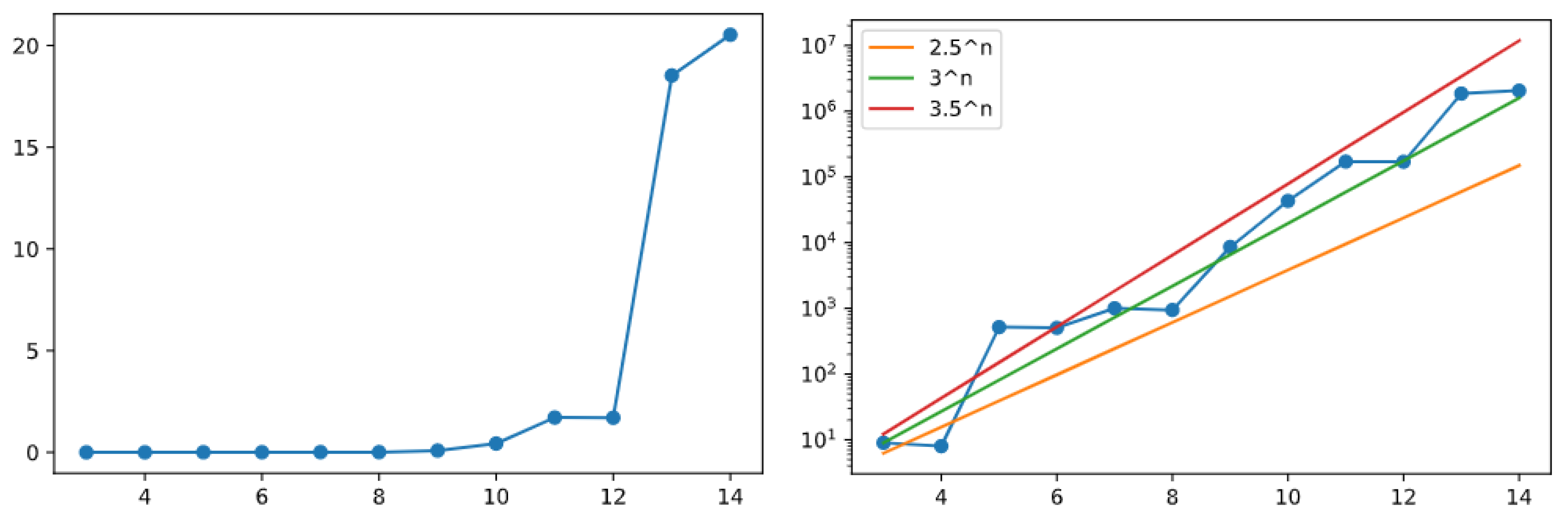 Mathematics 09 01898 g012