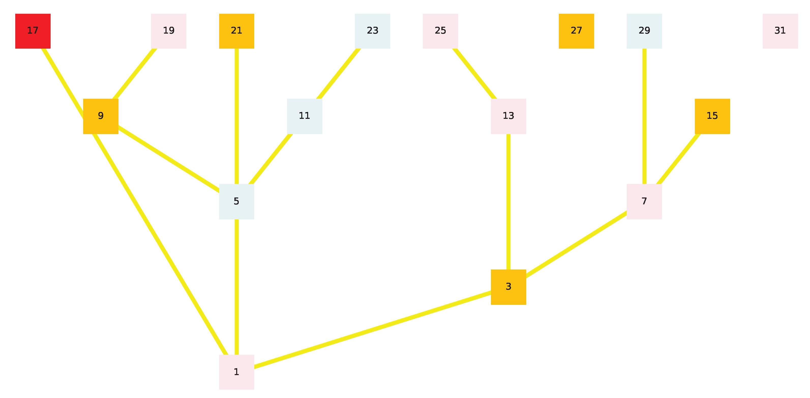 Mathematics 09 01898 g018