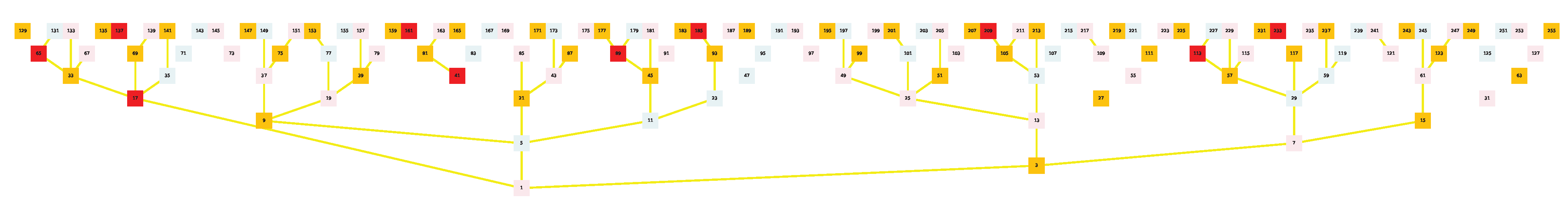 Mathematics 09 01898 g021