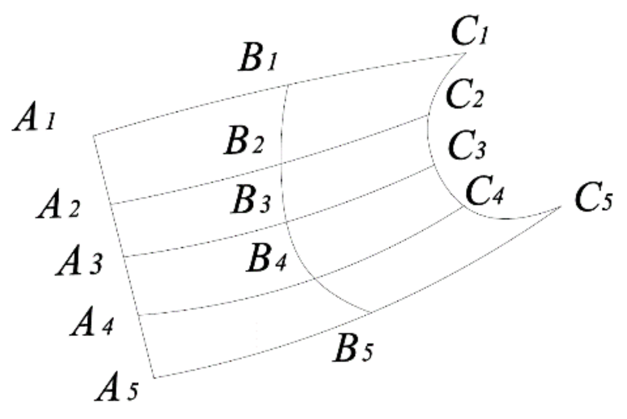 Mathematics 09 01902 g001 550