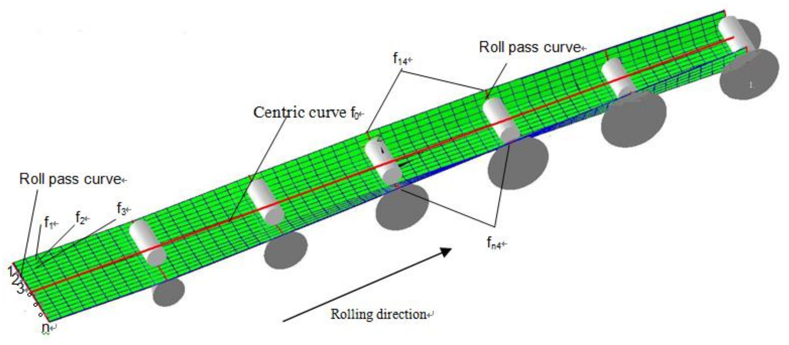 Mathematics 09 01902 g002 550