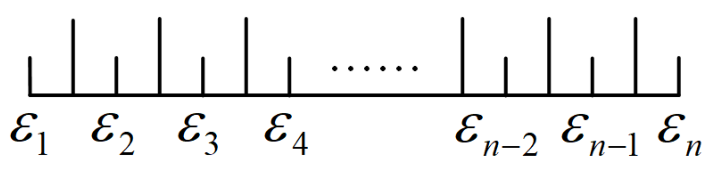 Mathematics 09 01902 g003 550