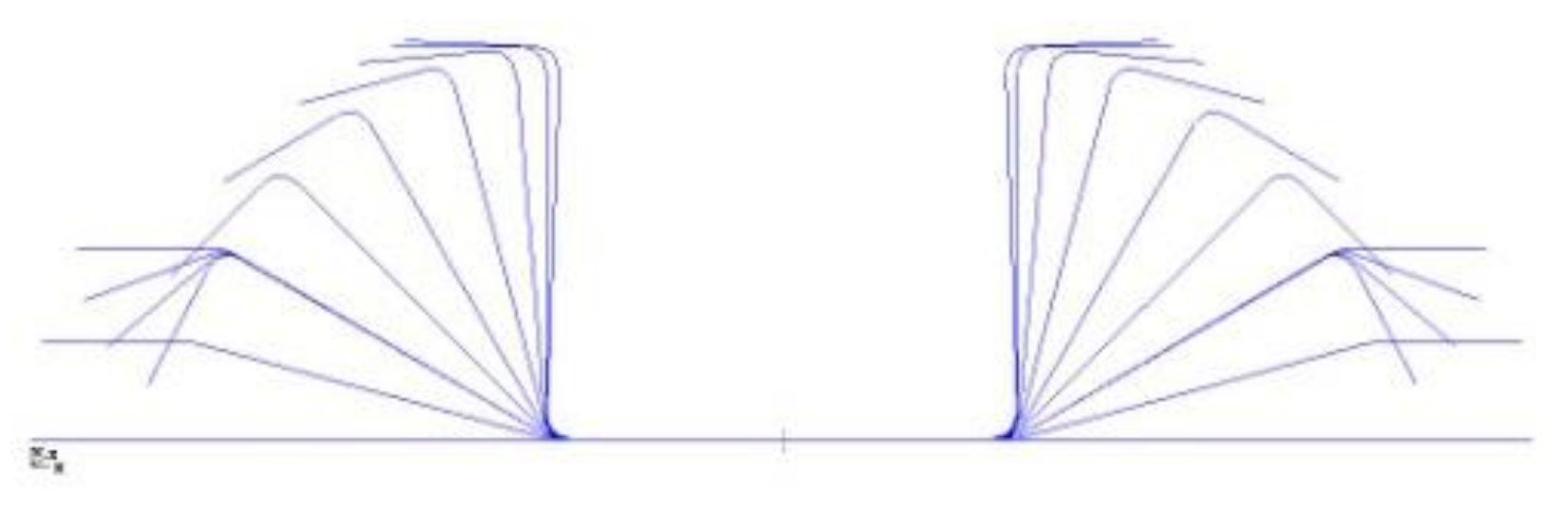 Mathematics 09 01902 g006 550