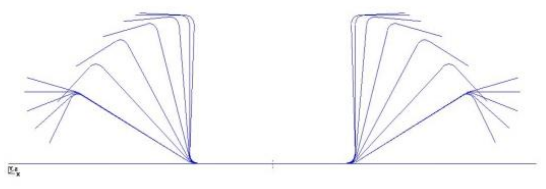 Mathematics 09 01902 g007 550