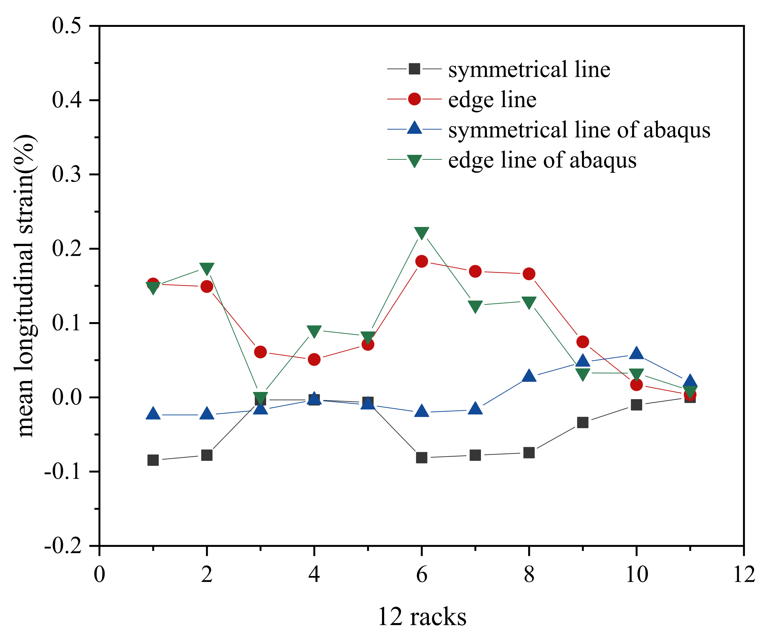 Mathematics 09 01902 g012 550