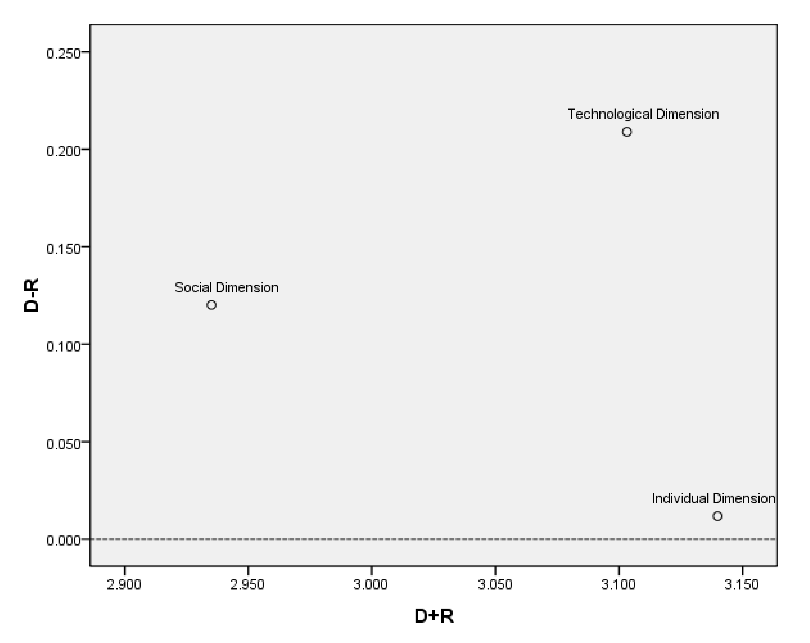 Mathematics 09 01906 g002 550