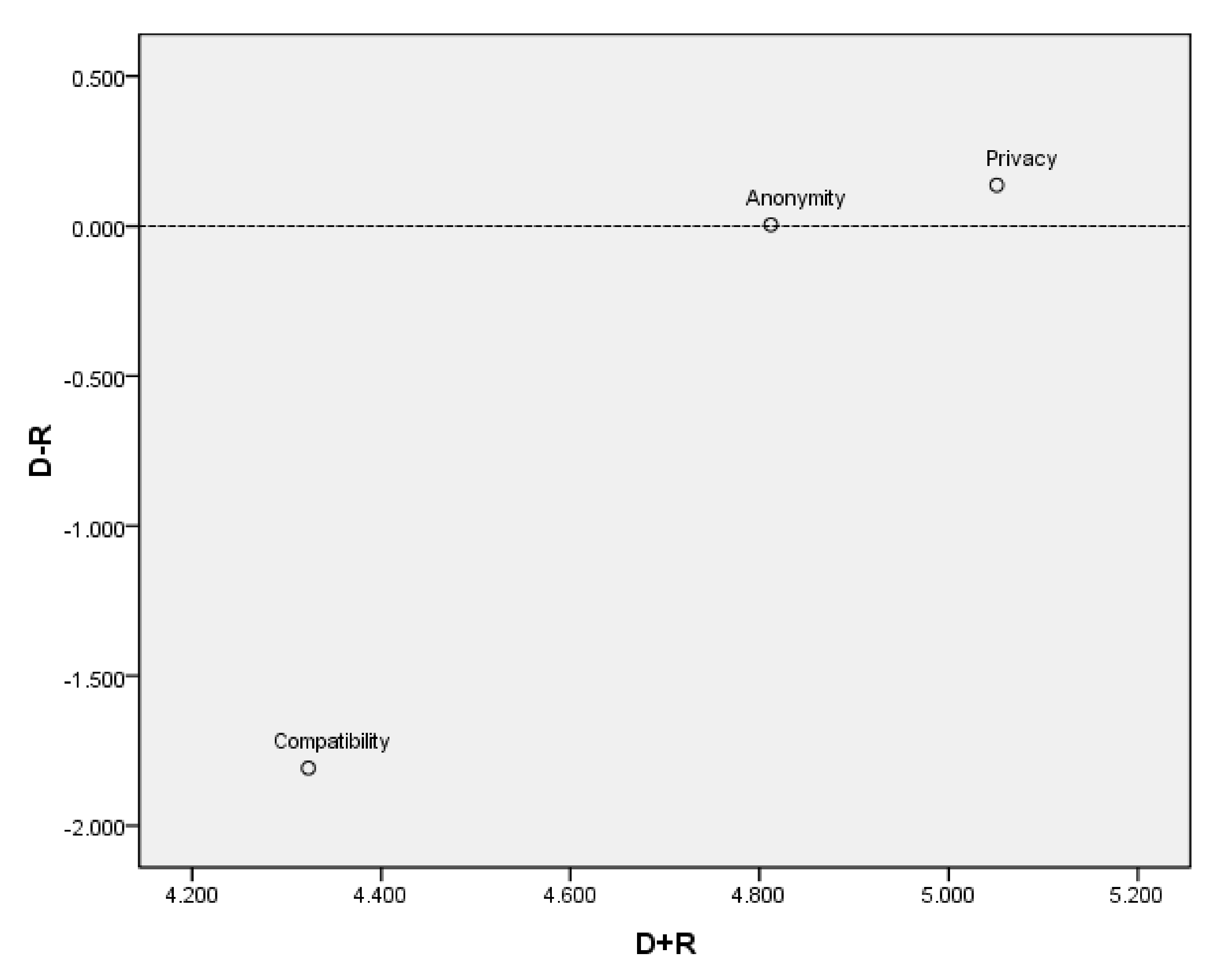 Mathematics 09 01906 g005 550