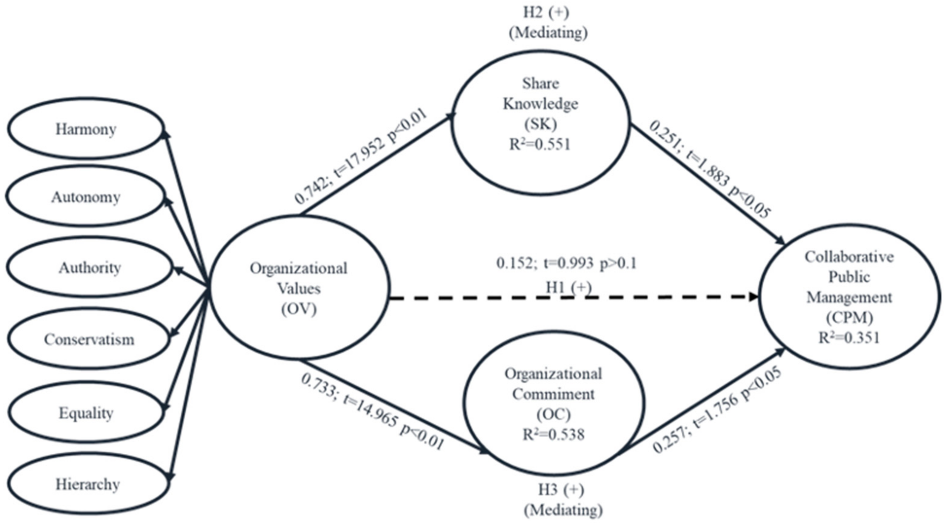 Mathematics 09 01910 g002 Mathematics 09 01910 g002