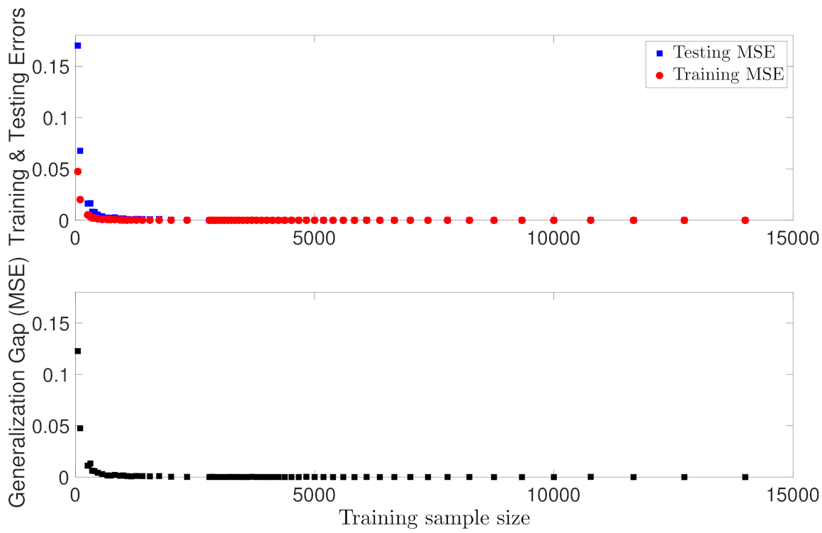 Mathematics 09 01912 g002