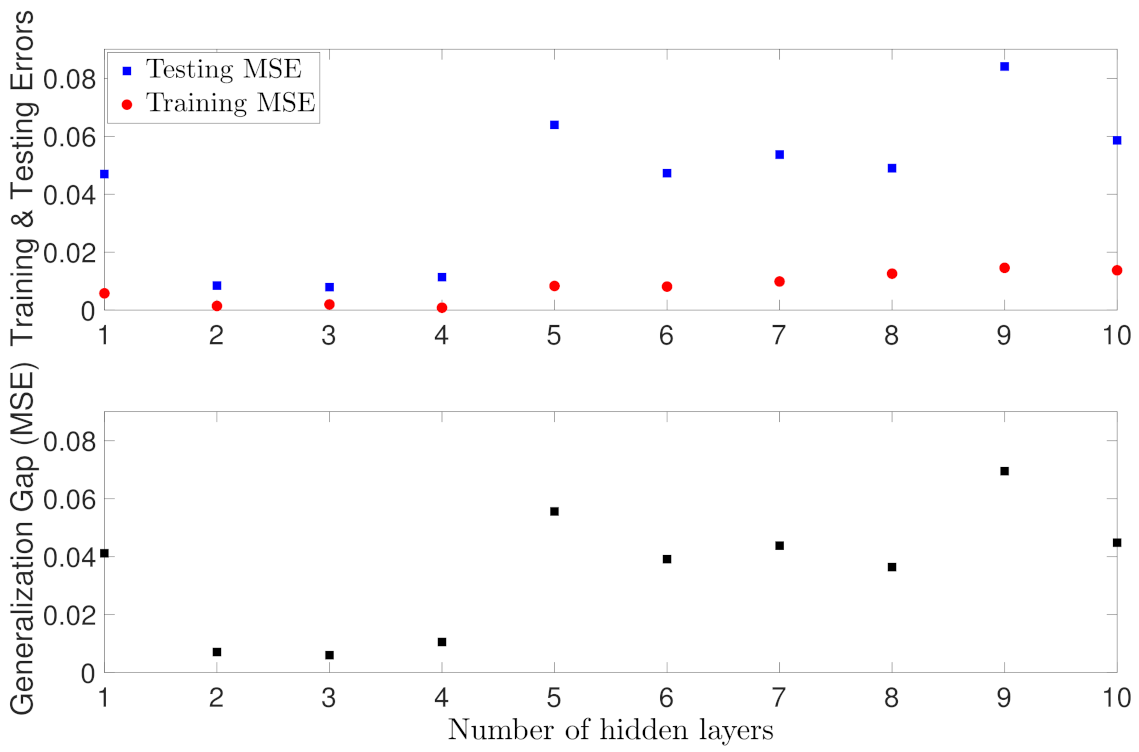 Mathematics 09 01912 g004