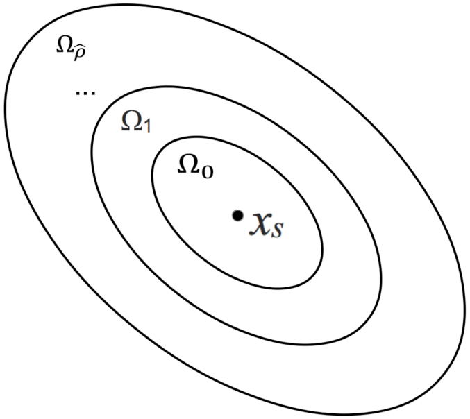 Mathematics 09 01912 g005