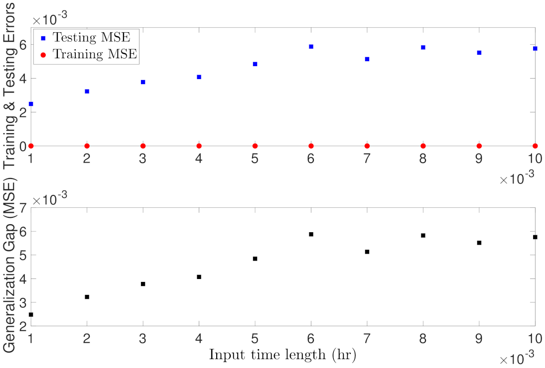 Mathematics 09 01912 g008