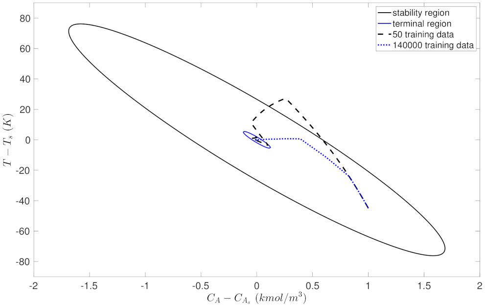 Mathematics 09 01912 g011