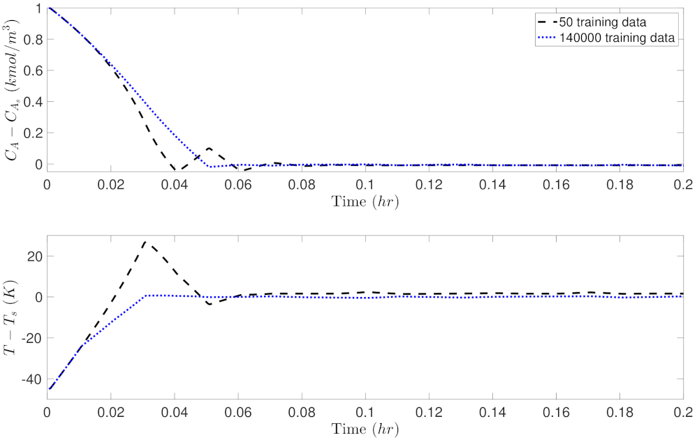Mathematics 09 01912 g012