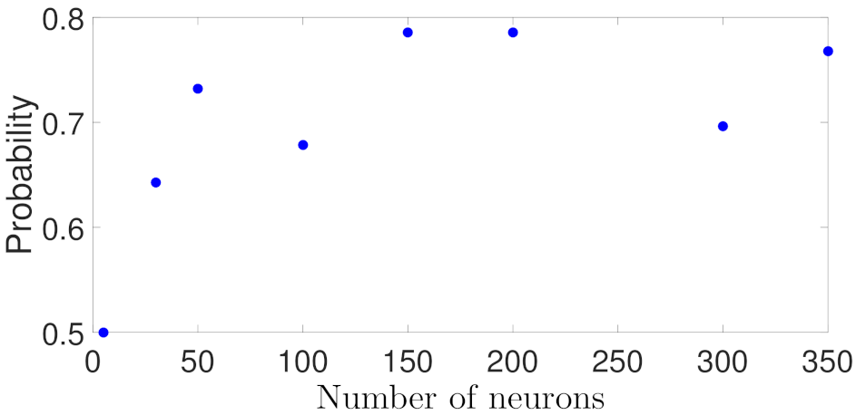 Mathematics 09 01912 g013