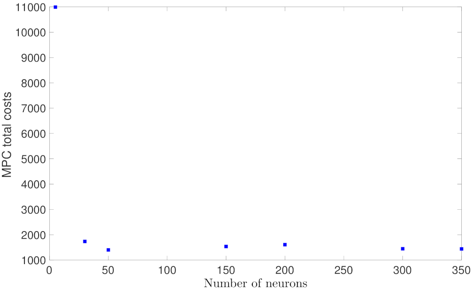Mathematics 09 01912 g014