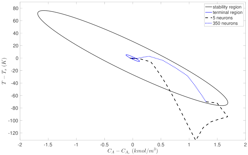 Mathematics 09 01912 g015