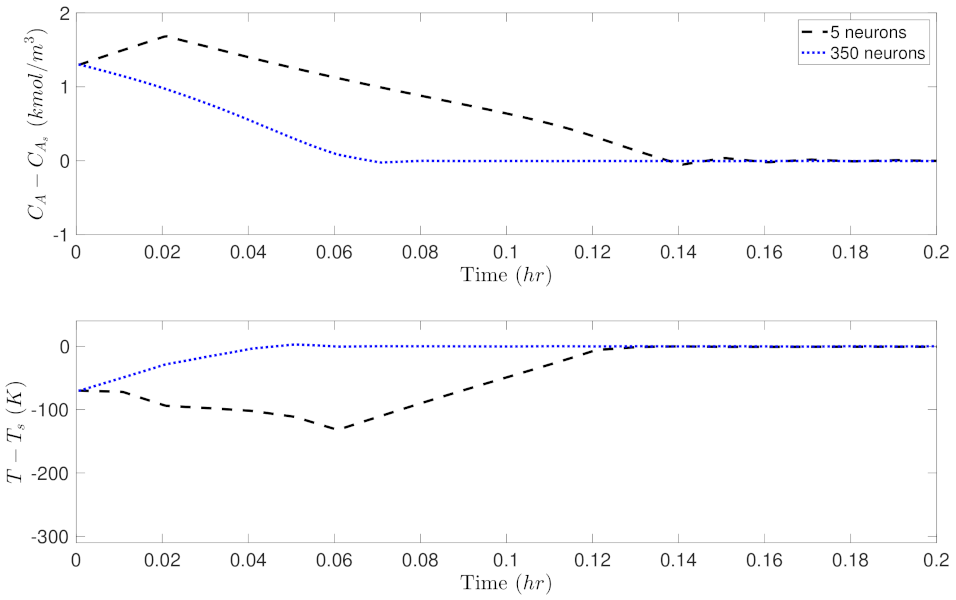 Mathematics 09 01912 g016