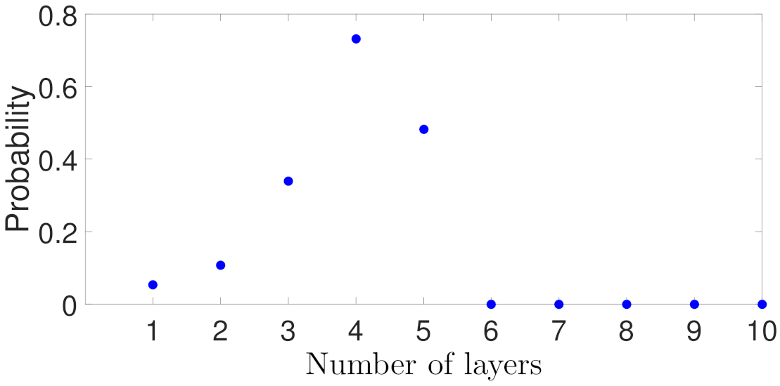 Mathematics 09 01912 g017