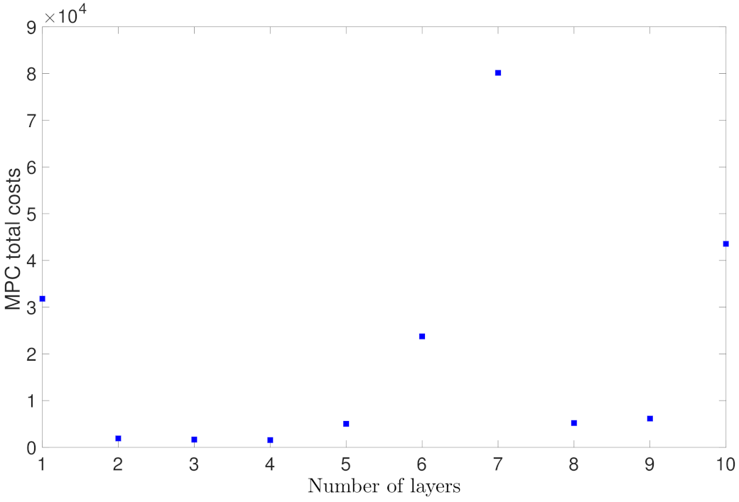 Mathematics 09 01912 g018