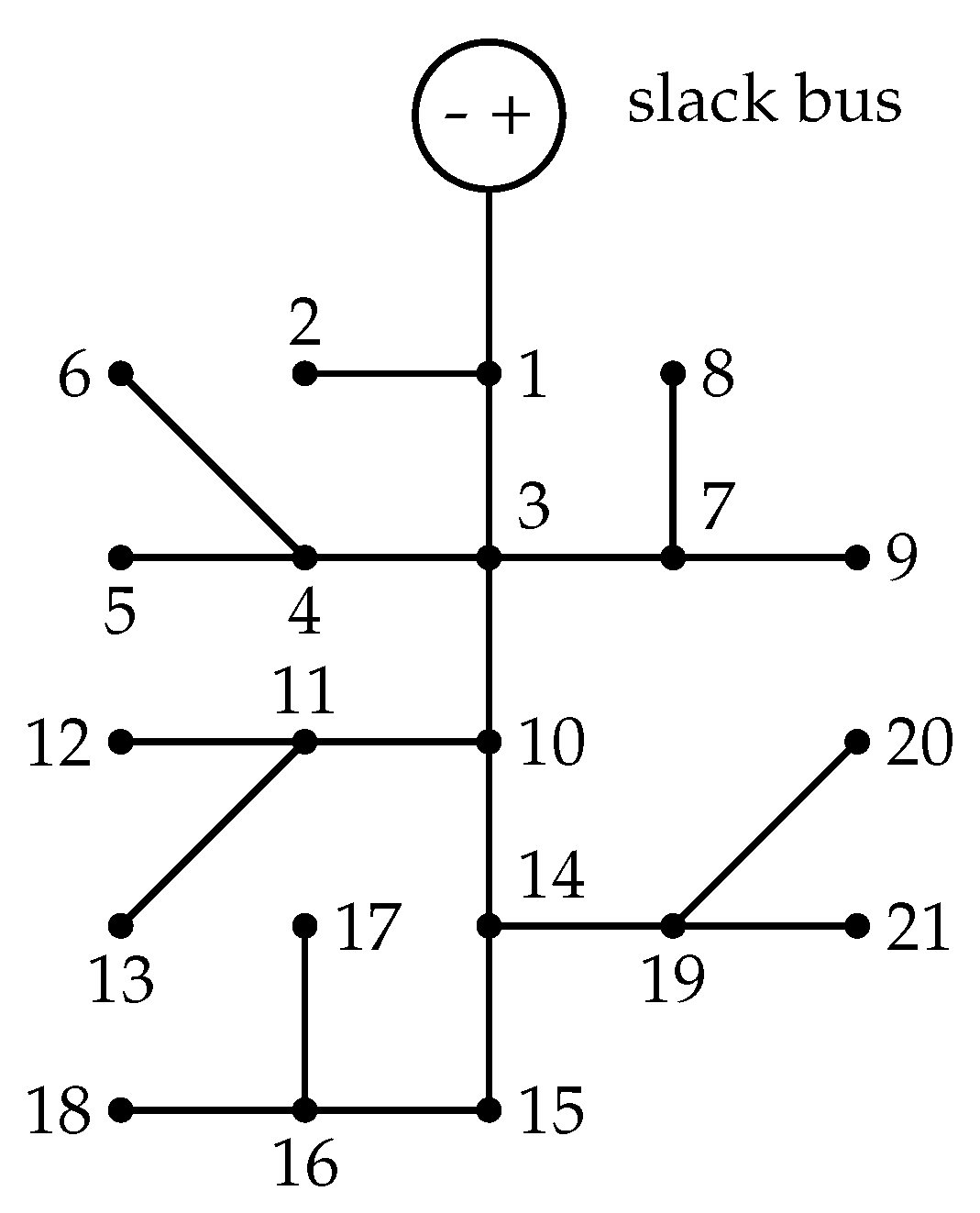 Mathematics 09 01913 g004