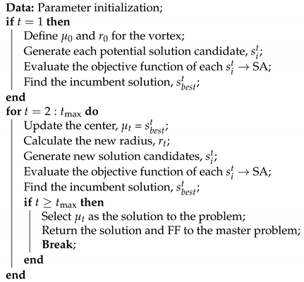 Mathematics 09 01913 i001
