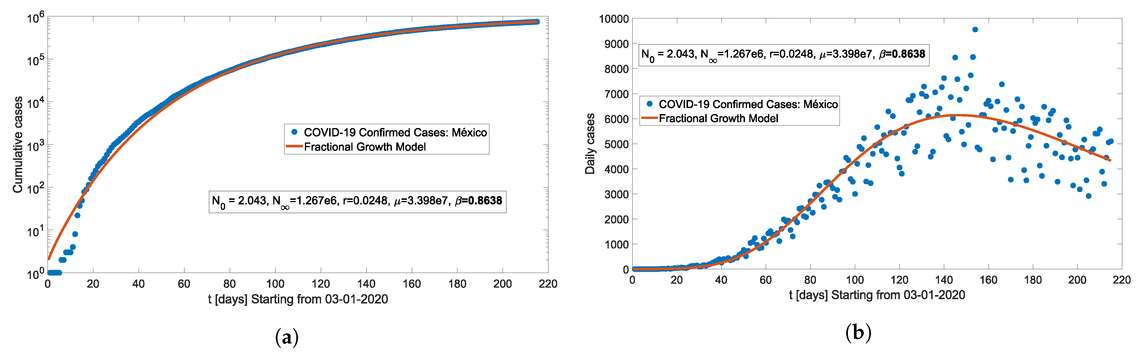 Mathematics 09 01915 g004 550