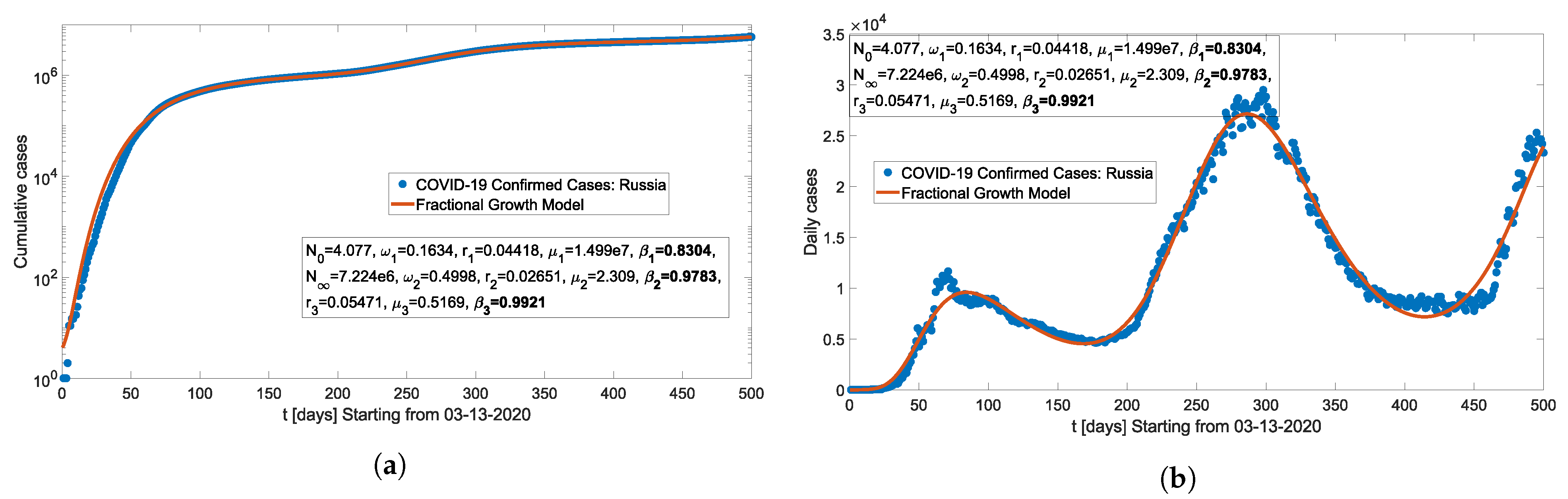 Mathematics 09 01915 g009 550