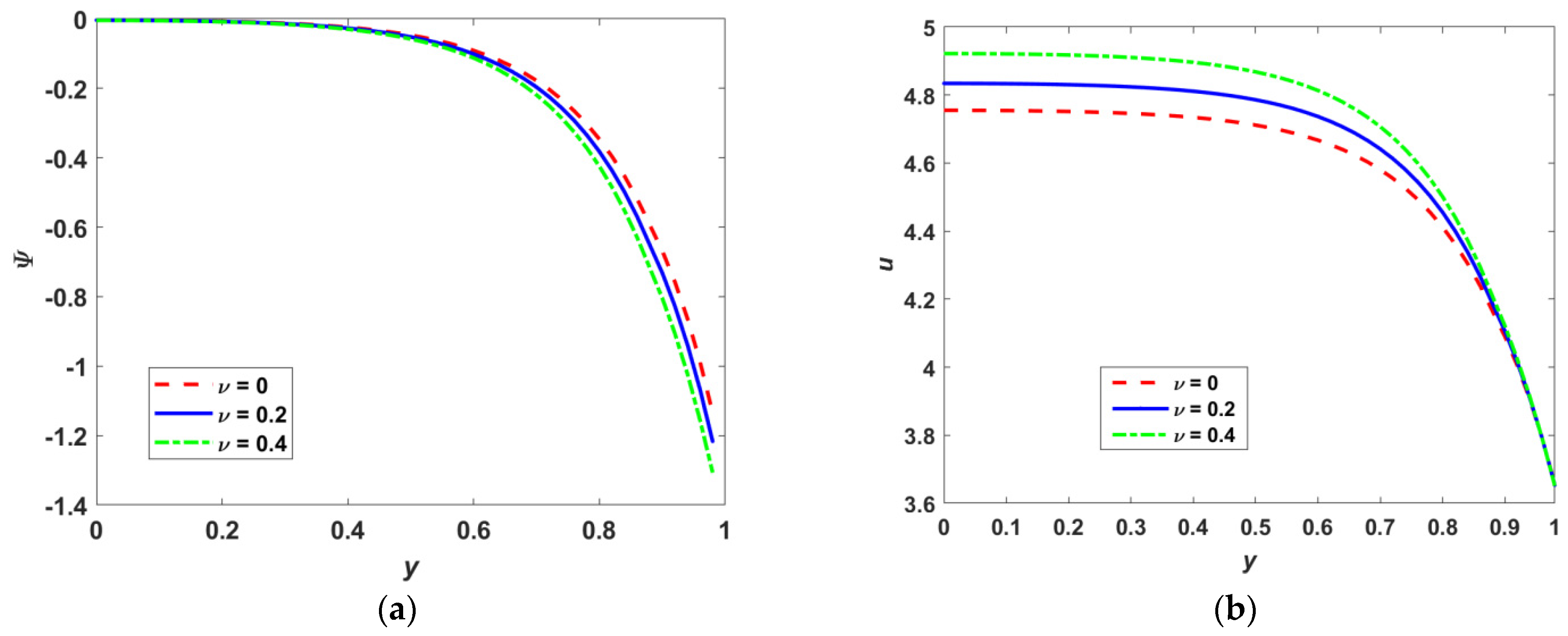 Mathematics 09 01916 g003