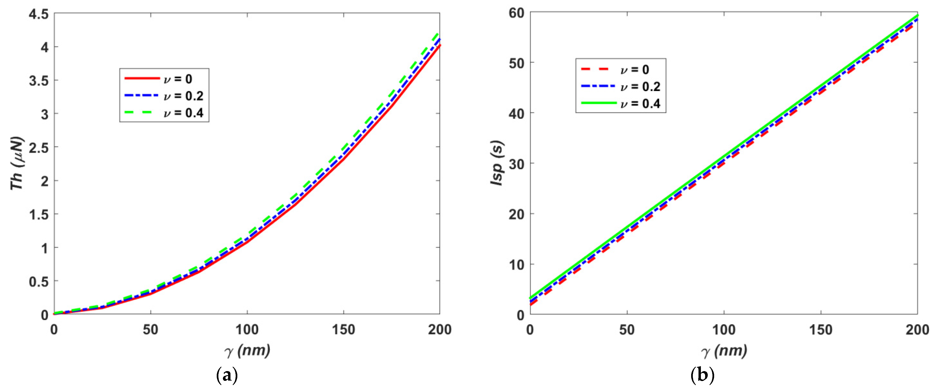 Mathematics 09 01916 g004a