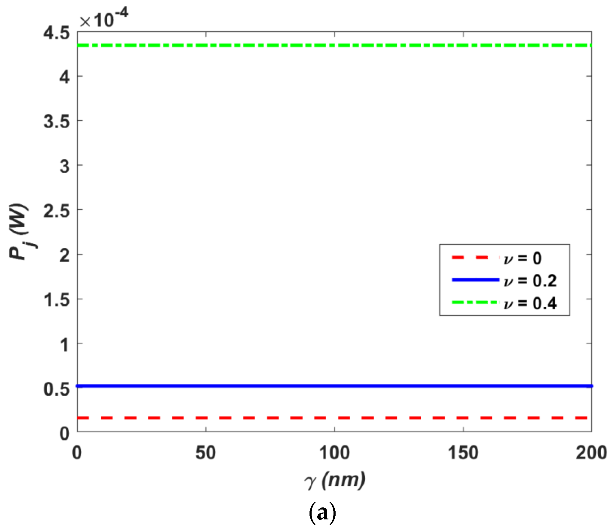 Mathematics 09 01916 g005a