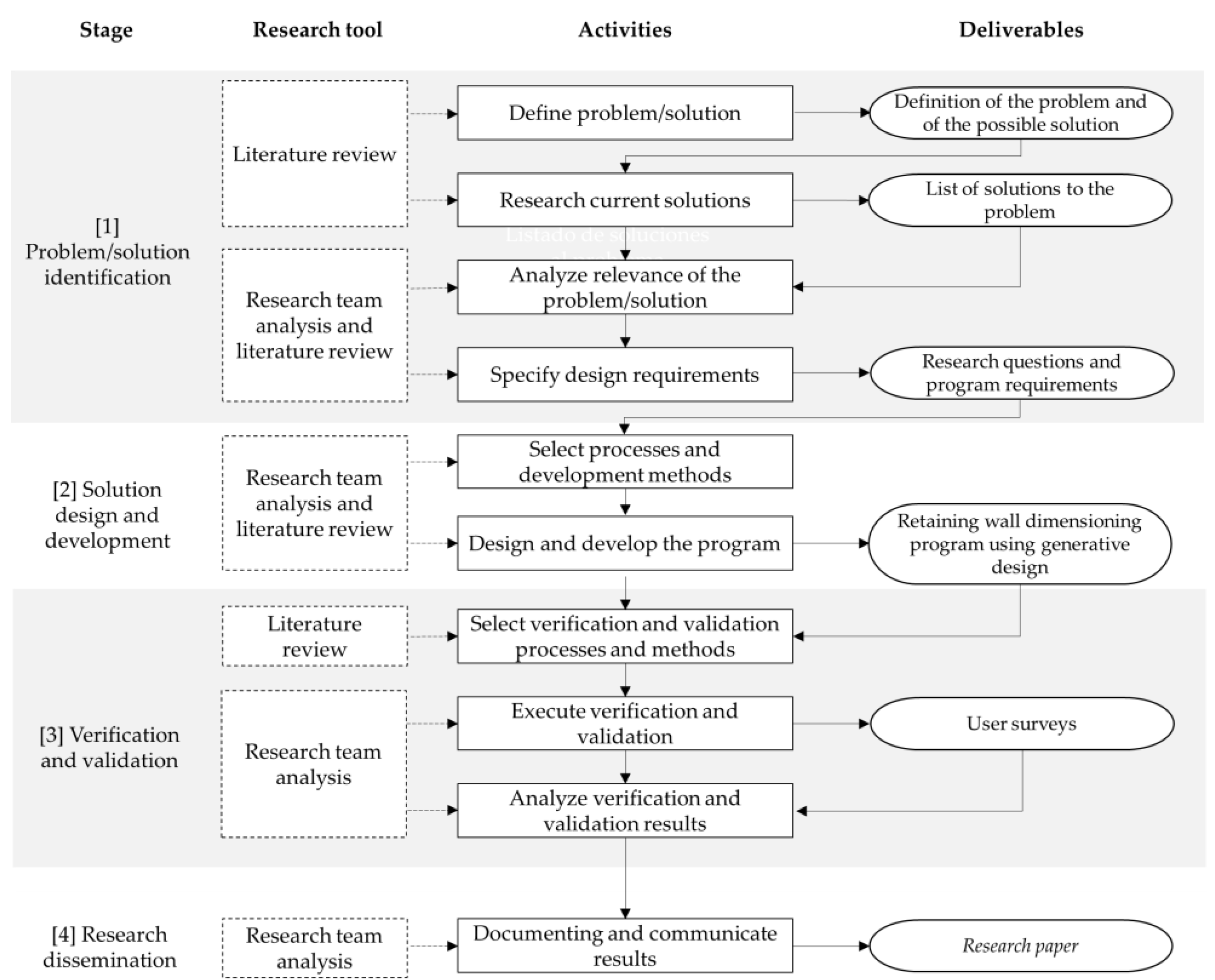 Mathematics 09 01918 g004 Mathematics 09 01918 g004