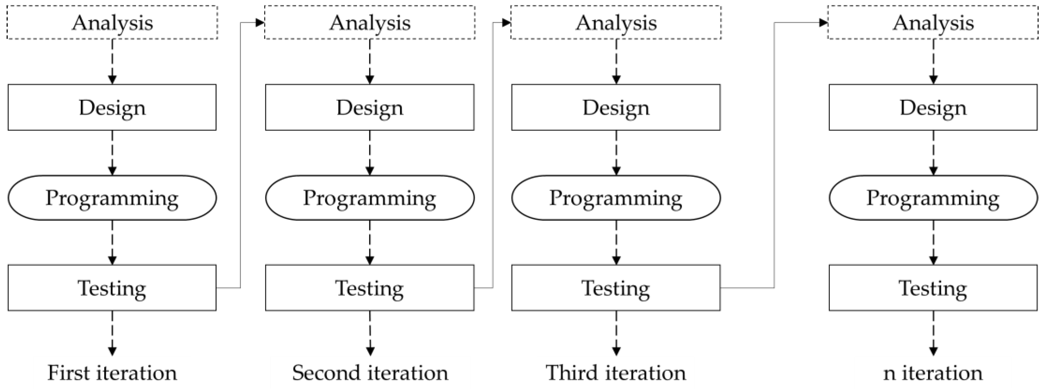Mathematics 09 01918 g005 Mathematics 09 01918 g005