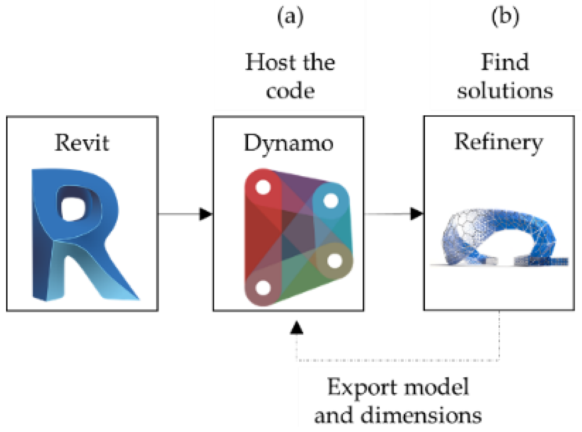 Mathematics 09 01918 g006 Mathematics 09 01918 g006
