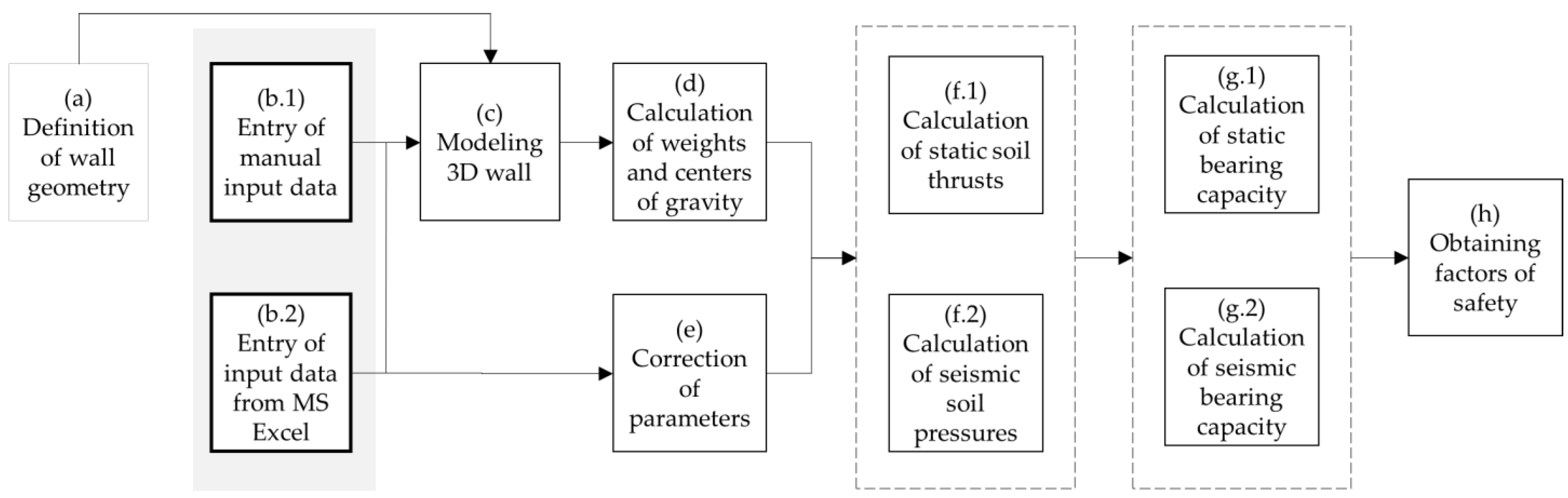 Mathematics 09 01918 g007 Mathematics 09 01918 g007
