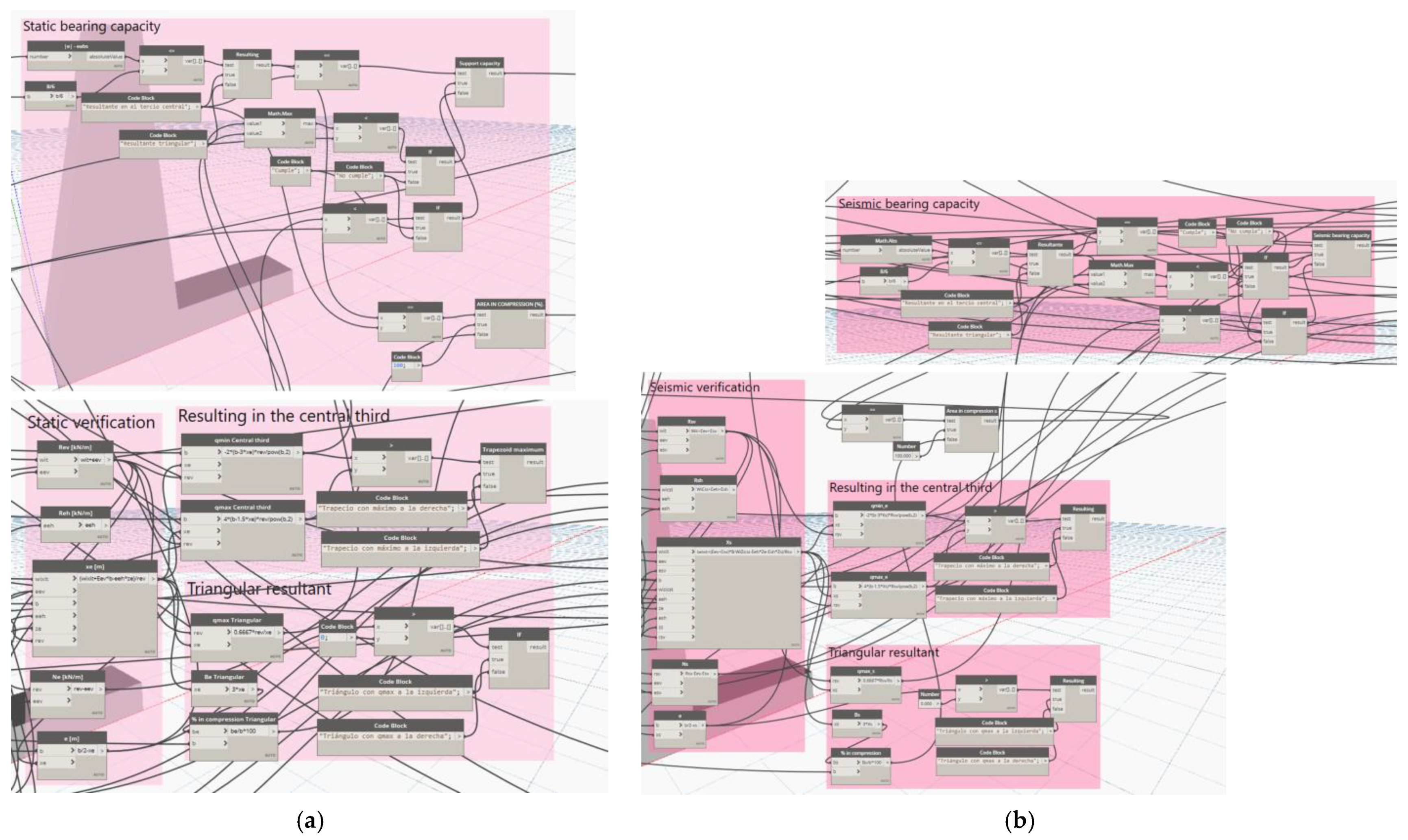 Mathematics 09 01918 g017 Mathematics 09 01918 g017