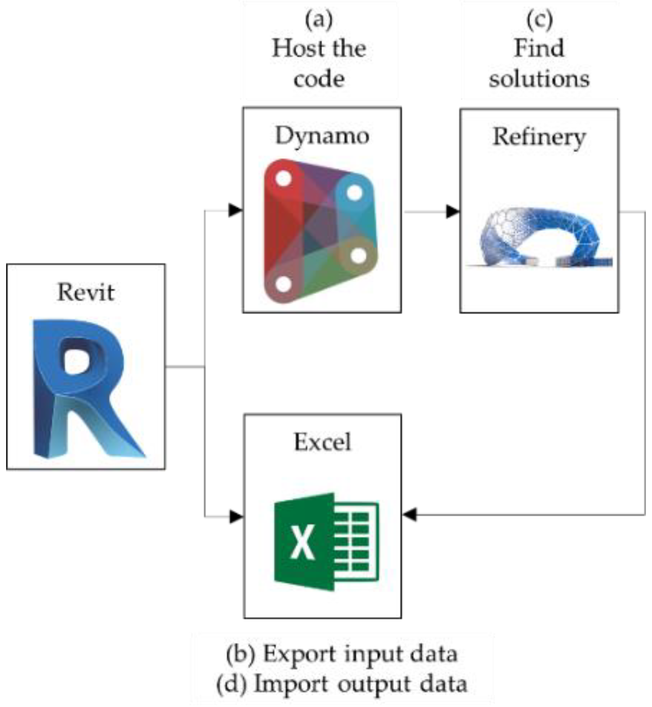 Mathematics 09 01918 g021 Mathematics 09 01918 g021