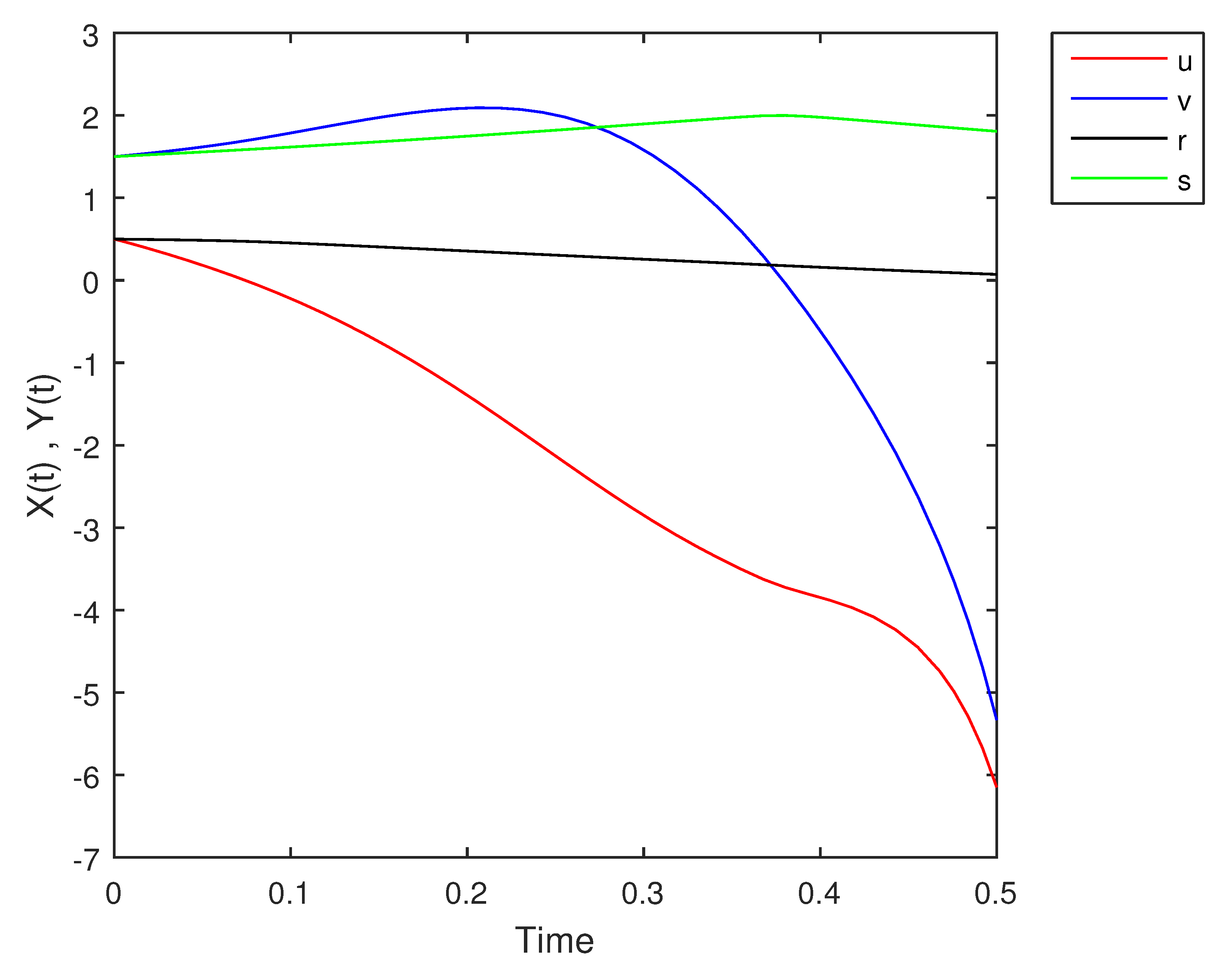 Mathematics 09 01919 g001 Mathematics 09 01919 g001