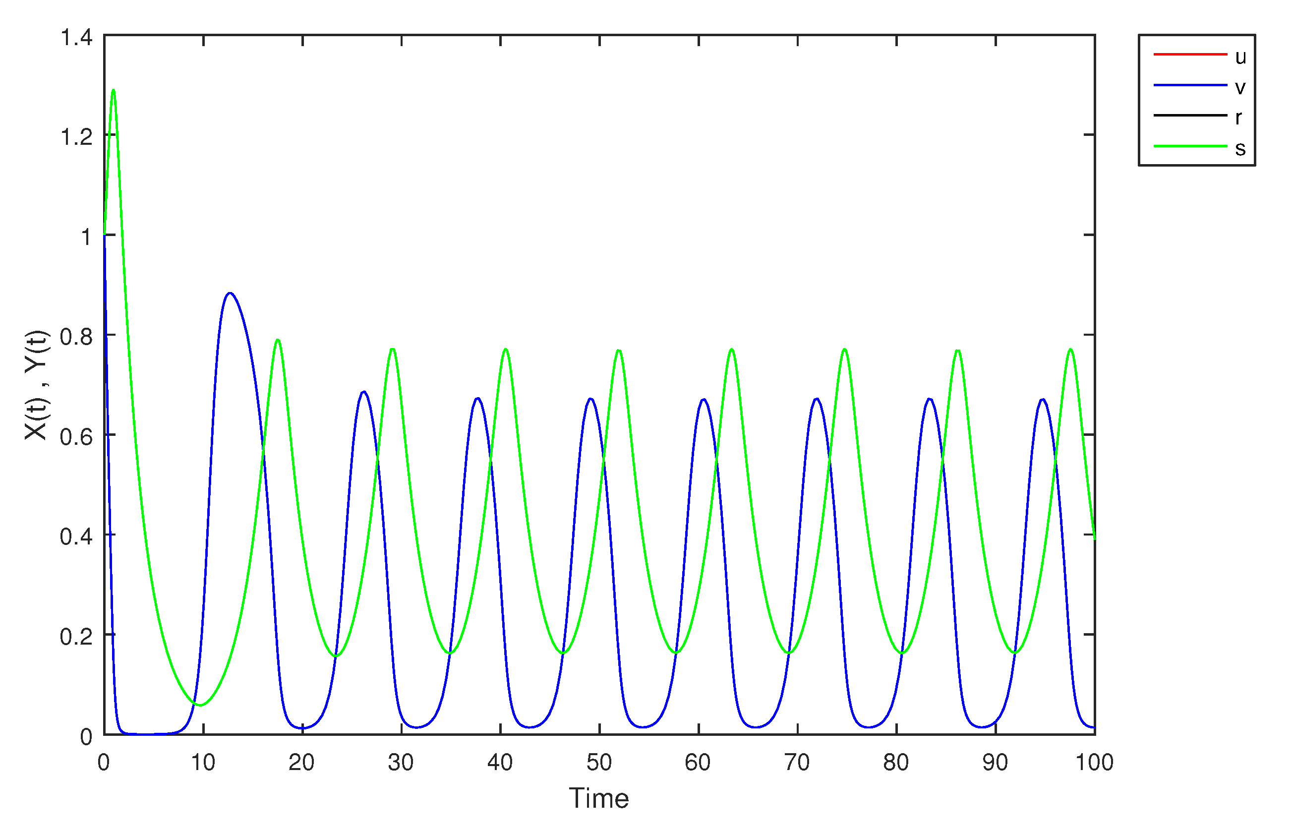 Mathematics 09 01919 g006 Mathematics 09 01919 g006