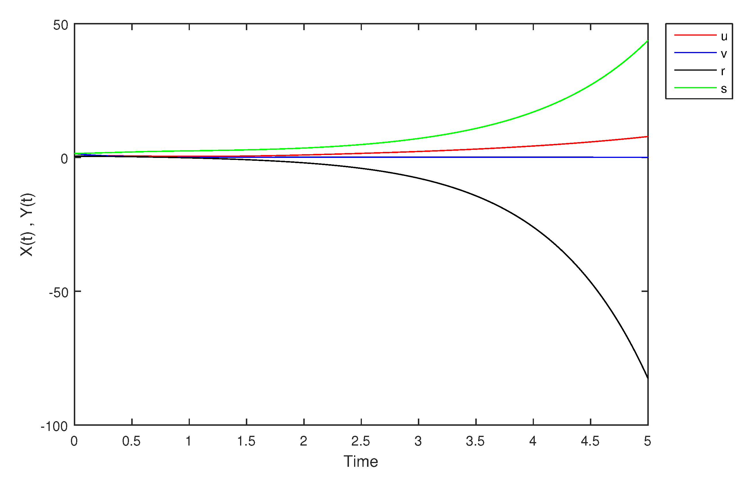 Mathematics 09 01919 g007 Mathematics 09 01919 g007