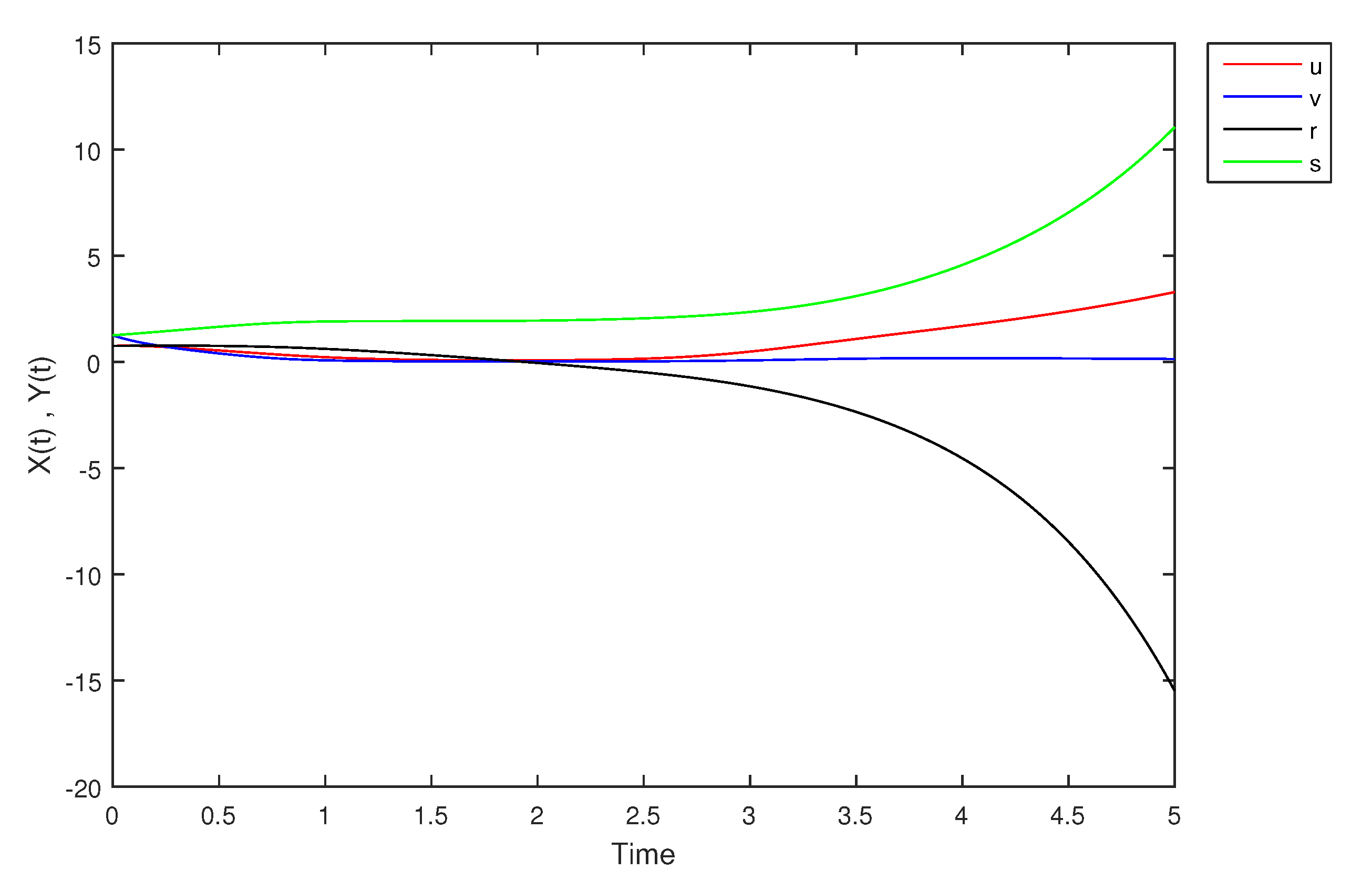 Mathematics 09 01919 g008 Mathematics 09 01919 g008