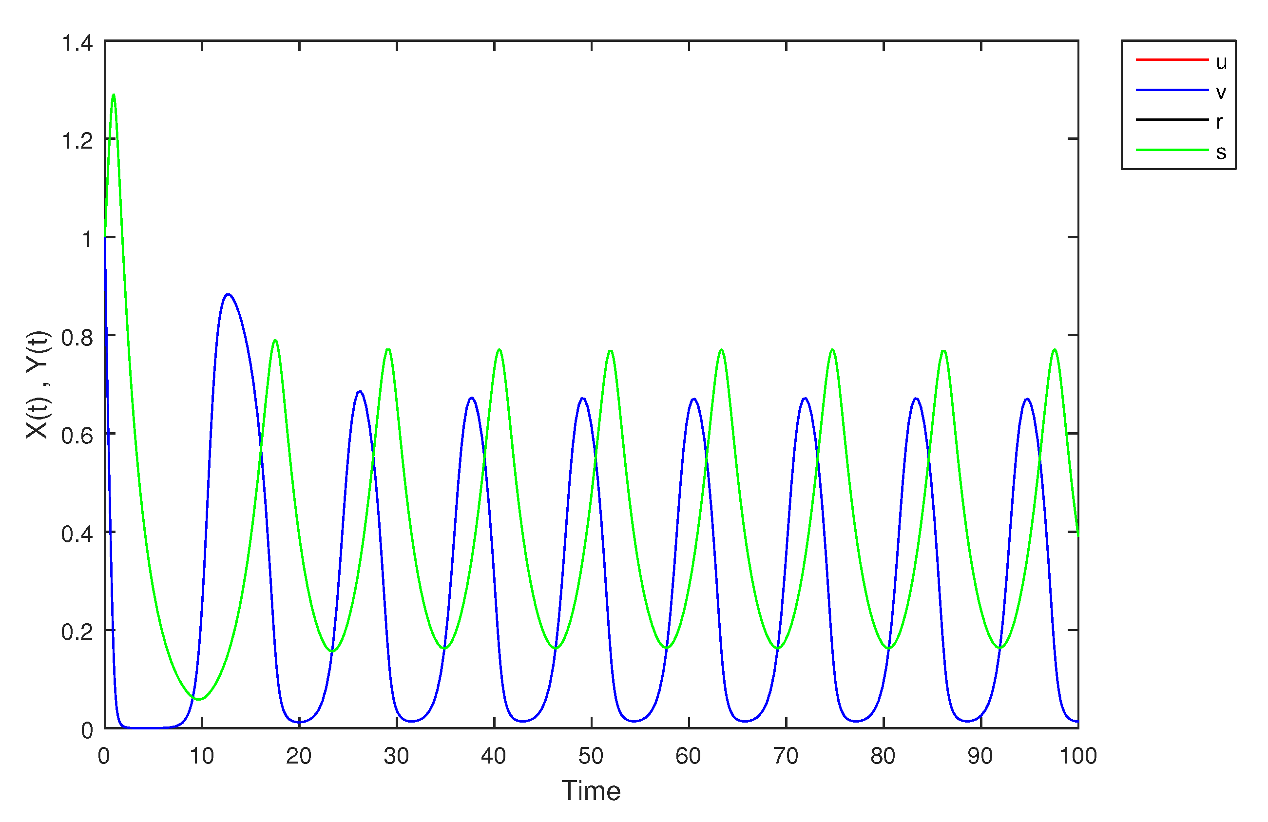 Mathematics 09 01919 g009 Mathematics 09 01919 g009