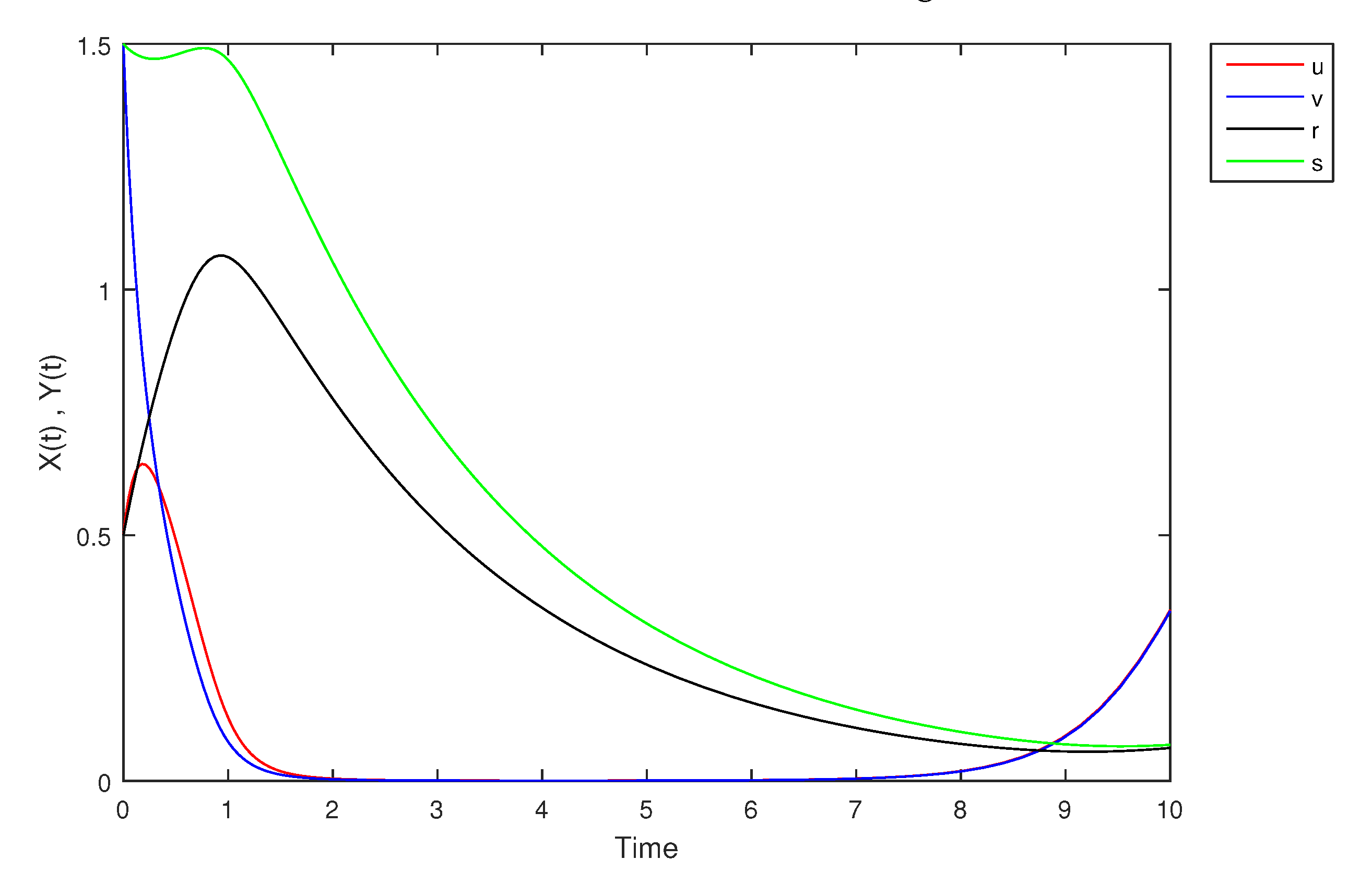 Mathematics 09 01919 g010 Mathematics 09 01919 g010